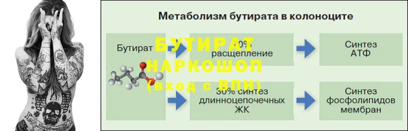 Бутират 1.4BDO Грайворон